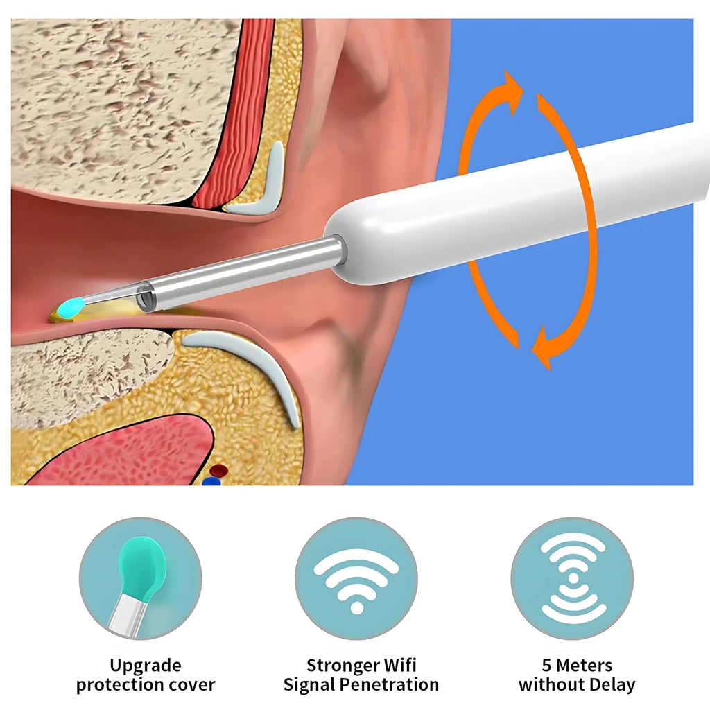 Smart Visual Ear Cleaner with Camera Wax Remover Tool Stick Otoscope 1080P HD Earpick Endoscope Earring Personal Health Care