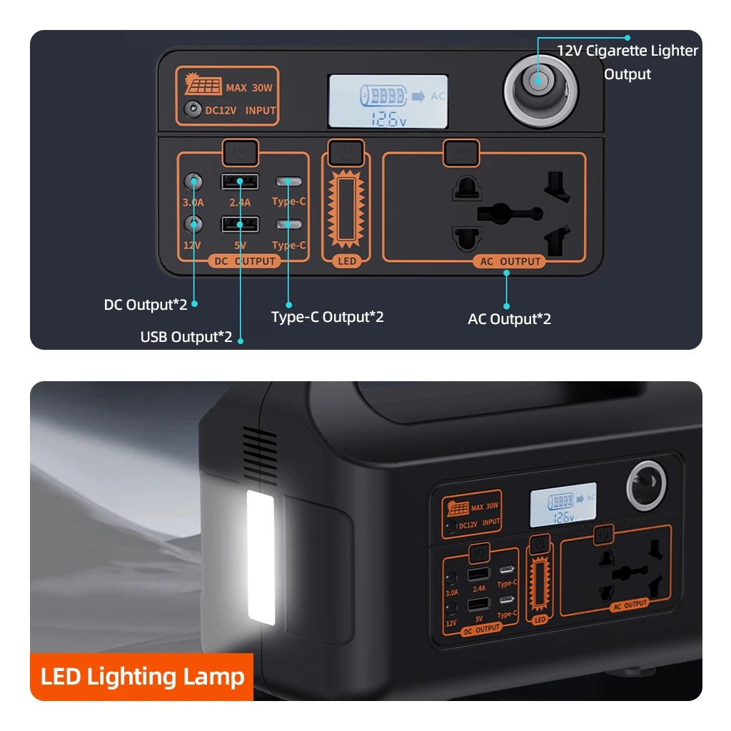 150W Portable Power Station Power Generator 110V 220V LED Light Emergency Solar Power Bank for Outdoor Camping Travel - PrimeNest