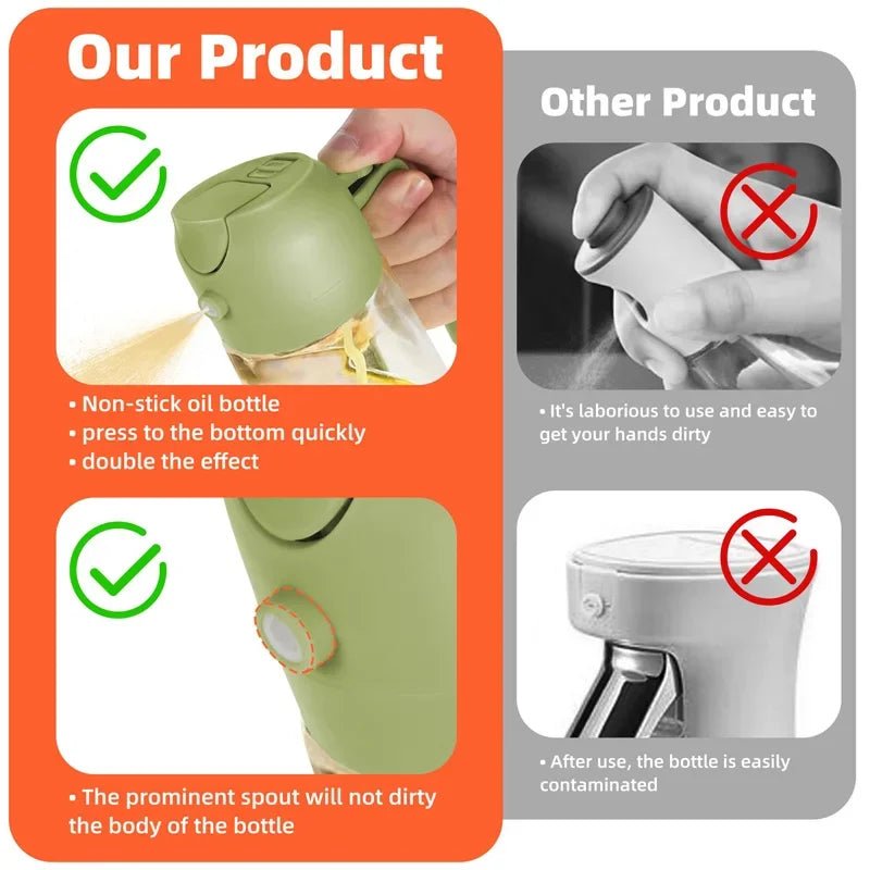 2-in-1 Kitchen Oil Sprayer and Dispenser Bottle, Plastic Oil Mister for Cooking, BBQ, Baking, Roasting and Picnic - PrimeNest