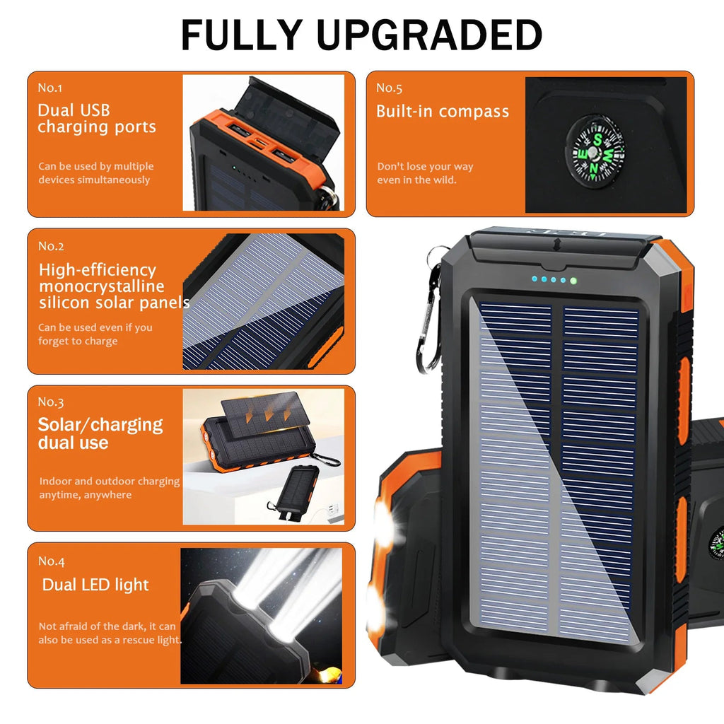 20000mAh Solar Power Bank Portable Solar Charger Waterproof Dual 5V USB Ports 2 LED Light Flashlight For Cell IPhone Outdoor - PrimeNest