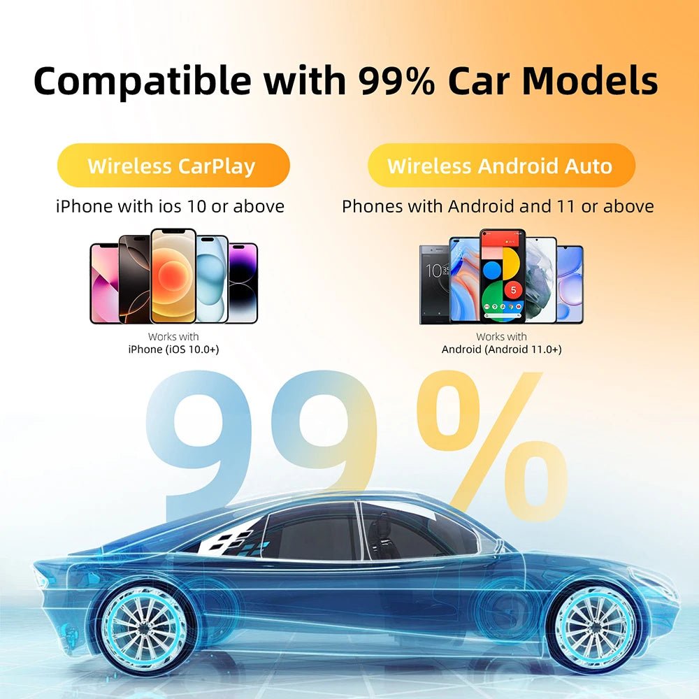 2in1 Wireless CarPlay Dongle Wireless Android Auto Adapter AI Smart Box Car Intelligent Systems For Car With Wired CarPlay - PrimeNest