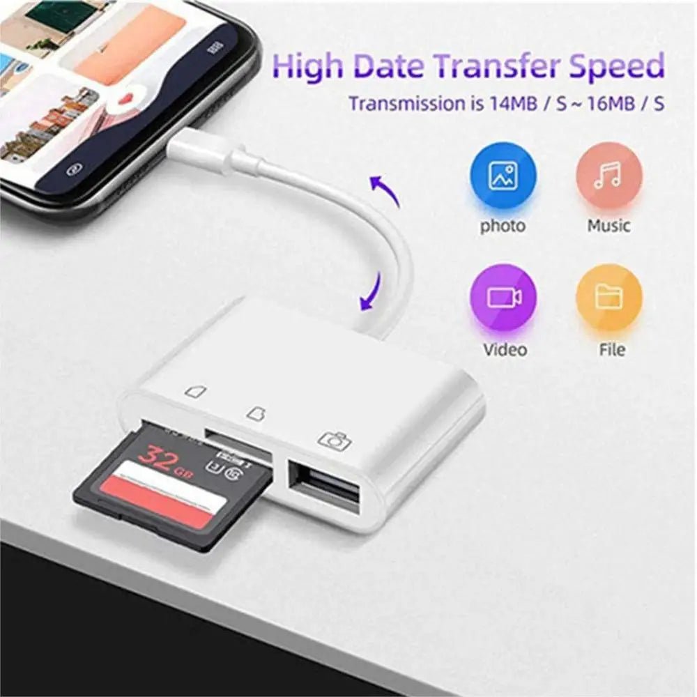3-in-1 Type C adapter for TF, CF, and SD memory card readers, compatible with Huawei, MacBook Pro, and other devices - PrimeNest