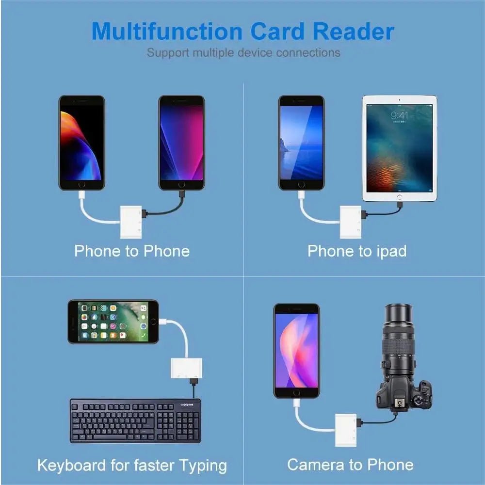 3-in-1 Type C adapter for TF, CF, and SD memory card readers, compatible with Huawei, MacBook Pro, and other devices - PrimeNest