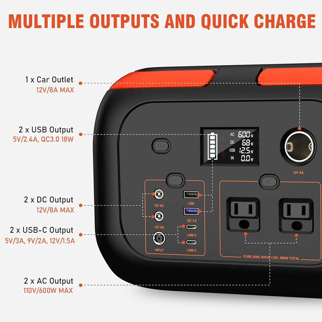 600W/300W/200W/120W Portable Power Station,110V AC Outlets Solar Generator Storage Energy Power Bank For Camping Travel RV Home - PrimeNest