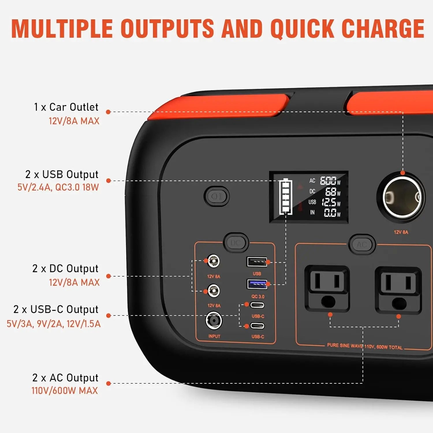 600W/300W/200W/120W Portable Power Station,110V AC Outlets Solar Generator Storage Energy Power Bank For Camping Travel RV Home - PrimeNest