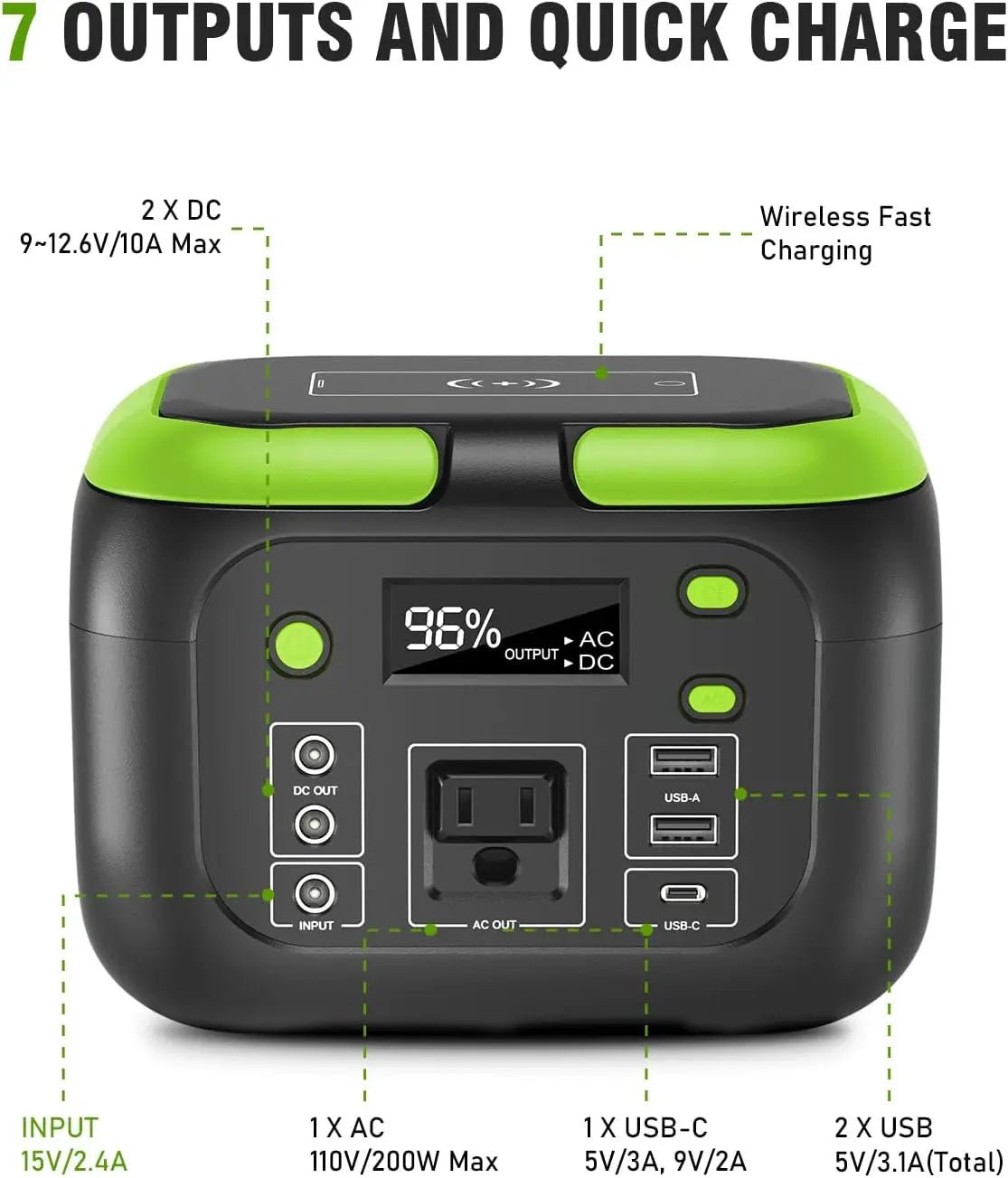600W/300W/200W/120W Portable Power Station,110V AC Outlets Solar Generator Storage Energy Power Bank For Camping Travel RV Home - PrimeNest