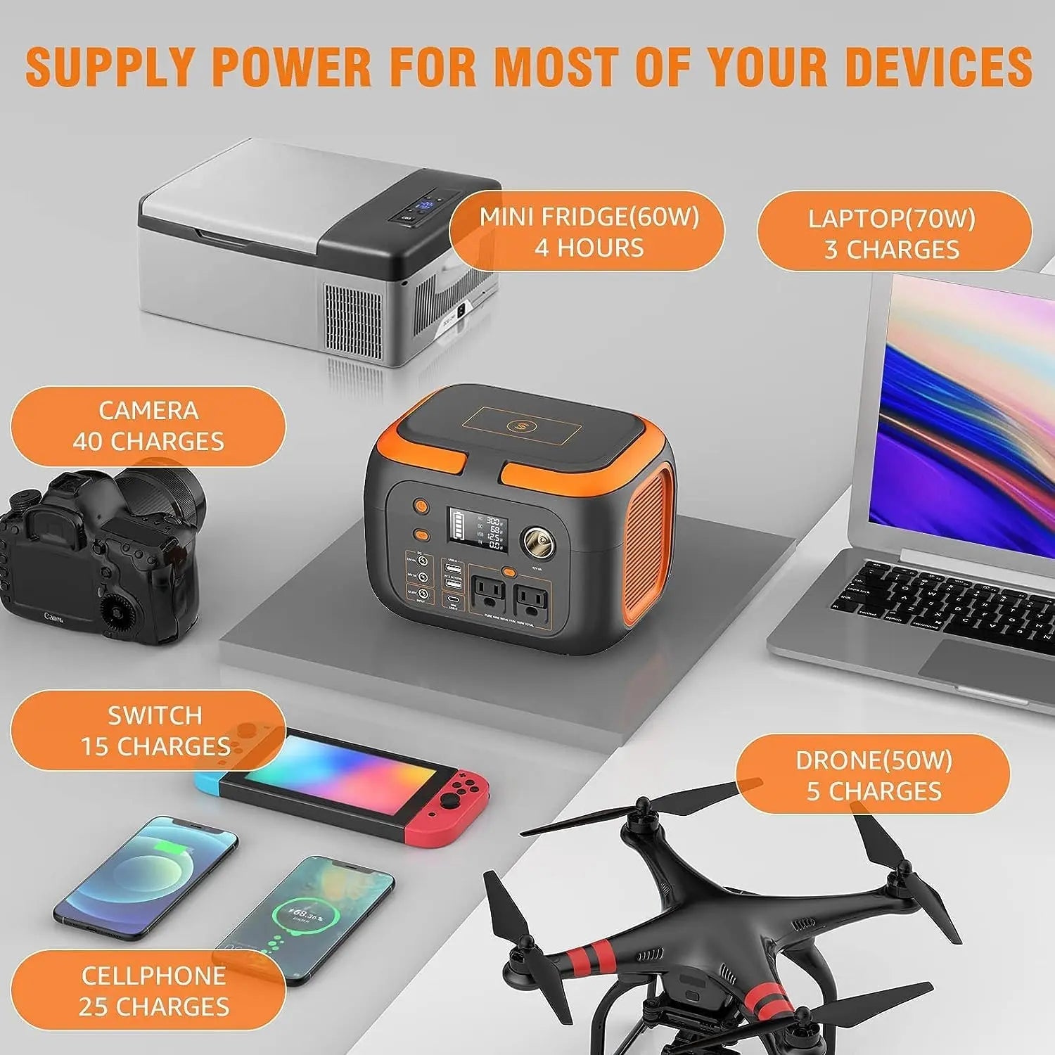 600W/300W/200W/120W Portable Power Station,110V AC Outlets Solar Generator Storage Energy Power Bank For Camping Travel RV Home - PrimeNest