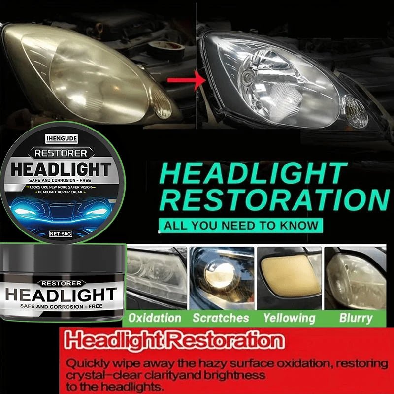 Car Headlight Restoration Polishing Kit - Scratch Remover and Oxidation Cleaning Repair Paste, Used for Polishing Car Headlights, Restoring Bright Shine - PrimeNest