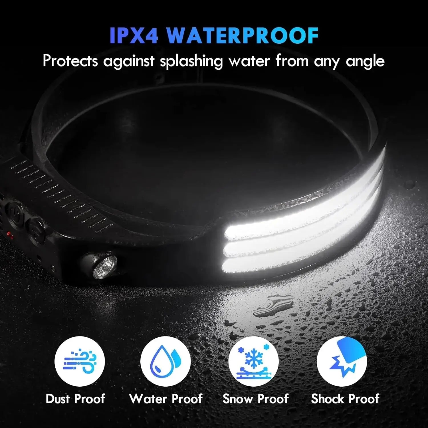 COB LED Headlamp Induction Head Lamp Built-in Battery USB Rechargeable Head Flashlight Outdoor Camping Fishing Sensor Headlight - PrimeNest