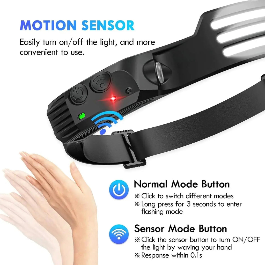 COB LED Headlamp Induction Head Lamp Built-in Battery USB Rechargeable Head Flashlight Outdoor Camping Fishing Sensor Headlight - PrimeNest