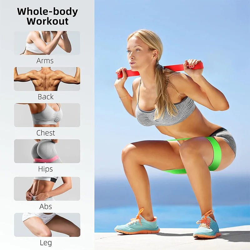 Different Resistance Bands Yoga Band Fitness Exercise Training Hip Tension Band Leg Squat Dance Elastic Loop Stretch Band - PrimeNest