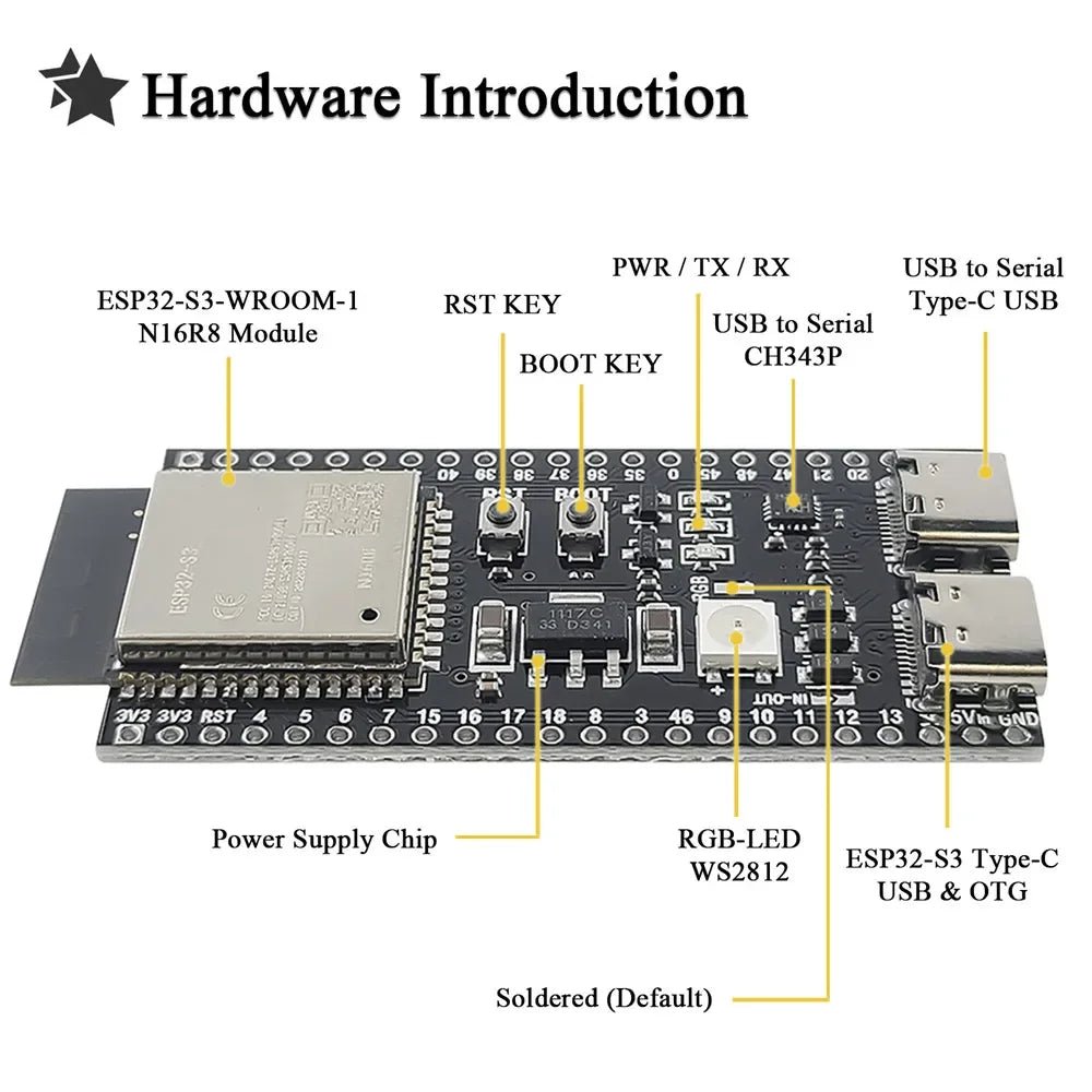 ESP32-S3 Wifi BT Module Development Board for Arduino IDE ESP32-S3-WROOM1 N16R8 N8R2 44Pin Type-C 16MB Flash 8M PSRAM ESP32 S3 - PrimeNest
