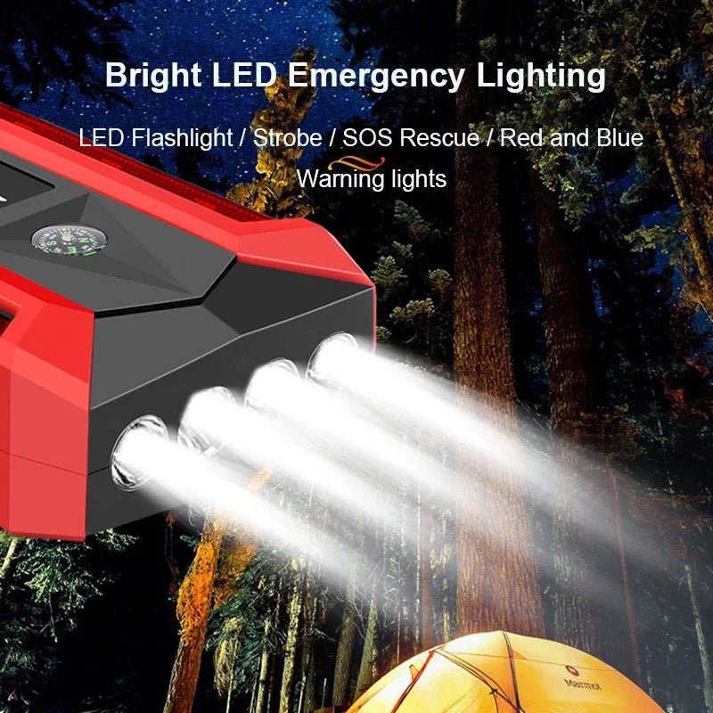 Intelligent 30000mAh Car Jump Starter - Features Advanced Safety Protection to Safely Jump Start Your 12V Vehicle Without Help - PrimeNest
