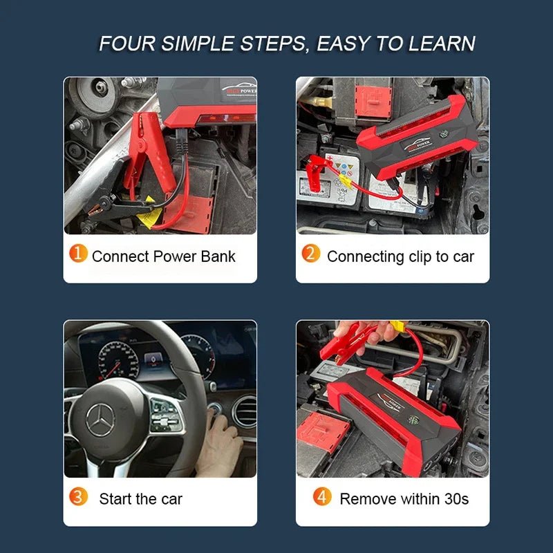 Intelligent 30000mAh Car Jump Starter - Features Advanced Safety Protection to Safely Jump Start Your 12V Vehicle Without Help - PrimeNest