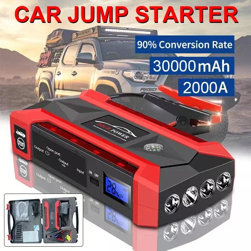 Intelligent 30000mAh Car Jump Starter - Features Advanced Safety Protection to Safely Jump Start Your 12V Vehicle Without Help - PrimeNest