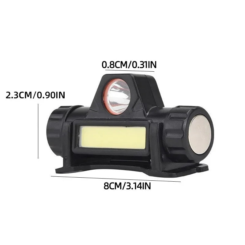LED Head Mounted Magnetic Flashlight for Night Fishing - Outdoor Headlights with Long Battery Life Strong Light Charging - PrimeNest