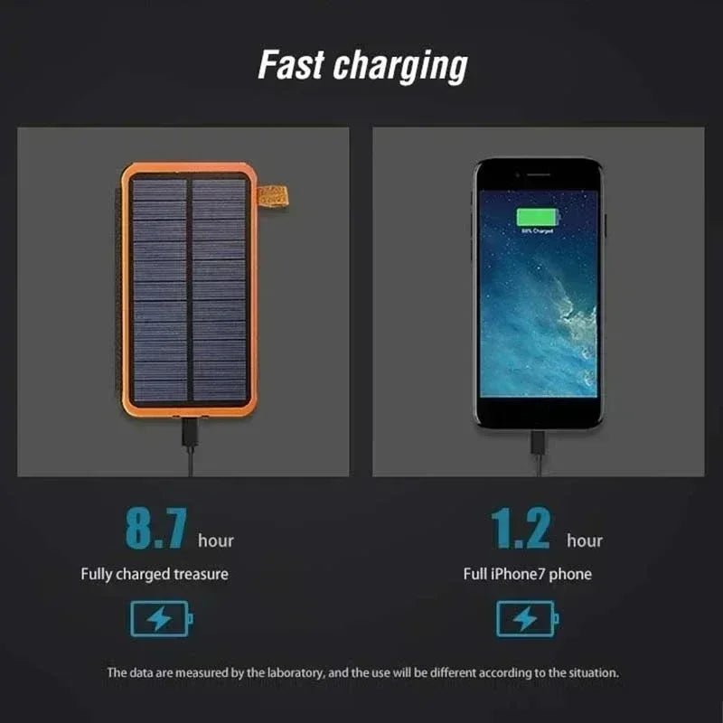 Lenovo LED Solar Power Bank 200000mAh 4 Solar Panels Wireless Charger Portable External Battery Flashlight for Outdoor Travel - PrimeNest