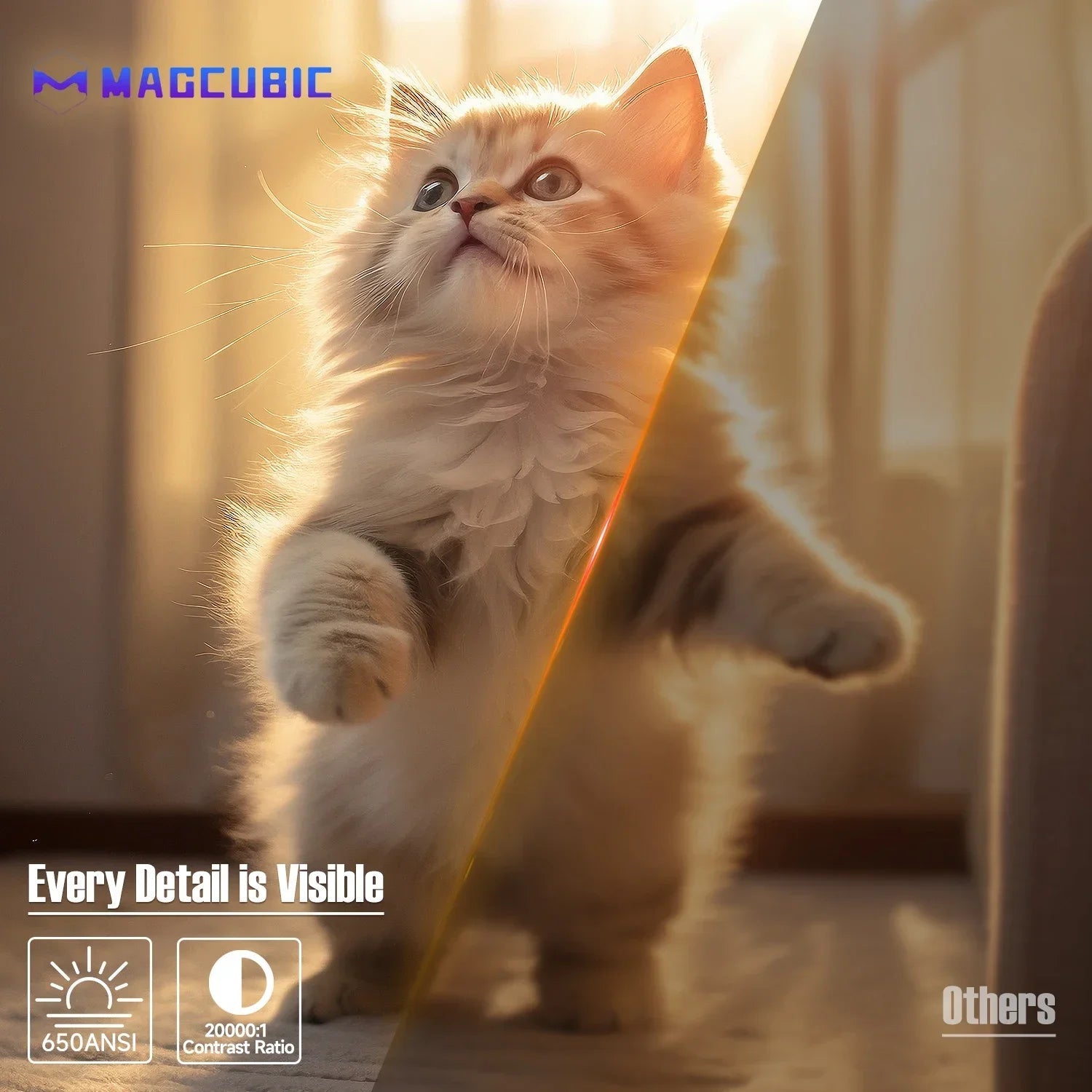 Magcubic Native 1080P 650ANSI 8K Android14 L018 Projector With Auto Keystone Correction Focus Wifi6 BT5.4 Portable Movie Outdoor - PrimeNest