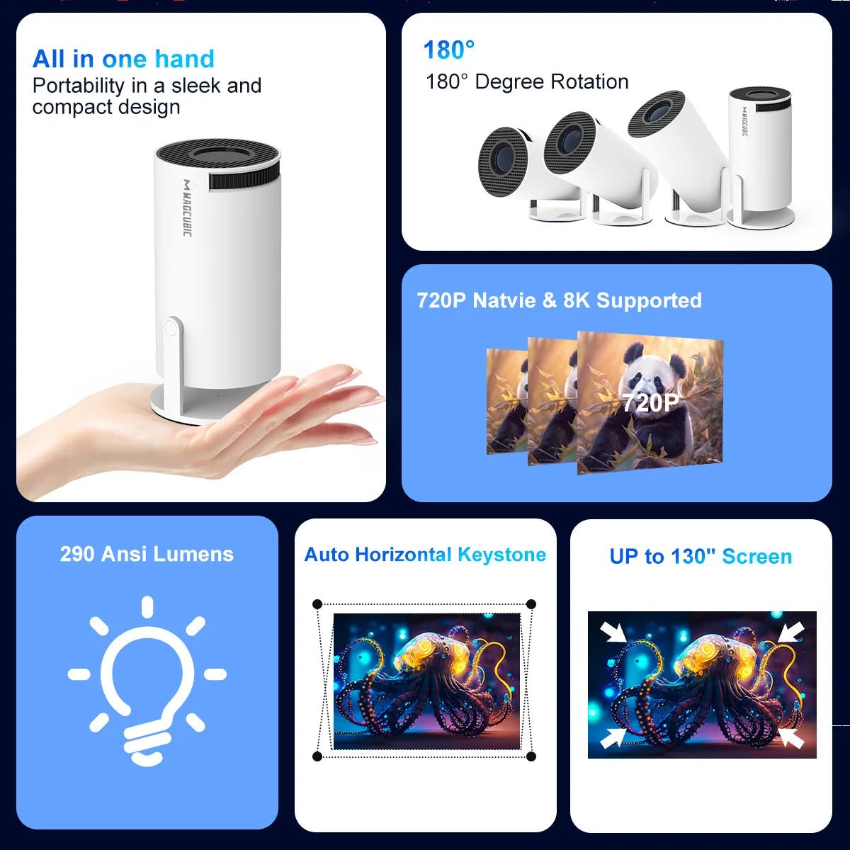 MAGCUBIC Projector HY300 PRO 8K Android 14 Dual Wifi6 290ANSI Allwinner H726 BT5.4 1080P 1280*720P Home Cinema Outdoor Projetor - PrimeNest