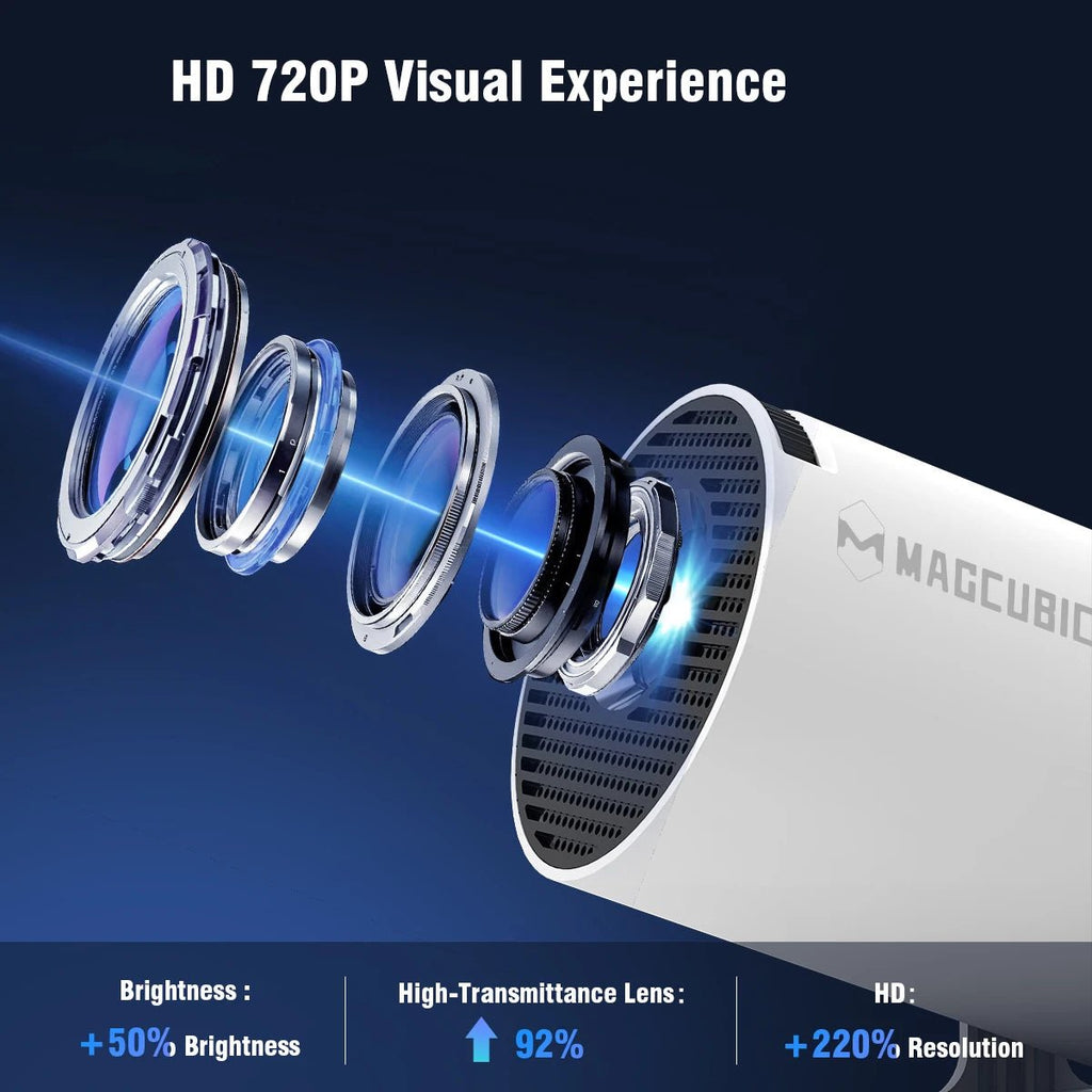 MAGCUBIC Projector HY300 PRO 8K Android 14 Dual Wifi6 290ANSI Allwinner H726 BT5.4 1080P 1280*720P Home Cinema Outdoor Projetor - PrimeNest