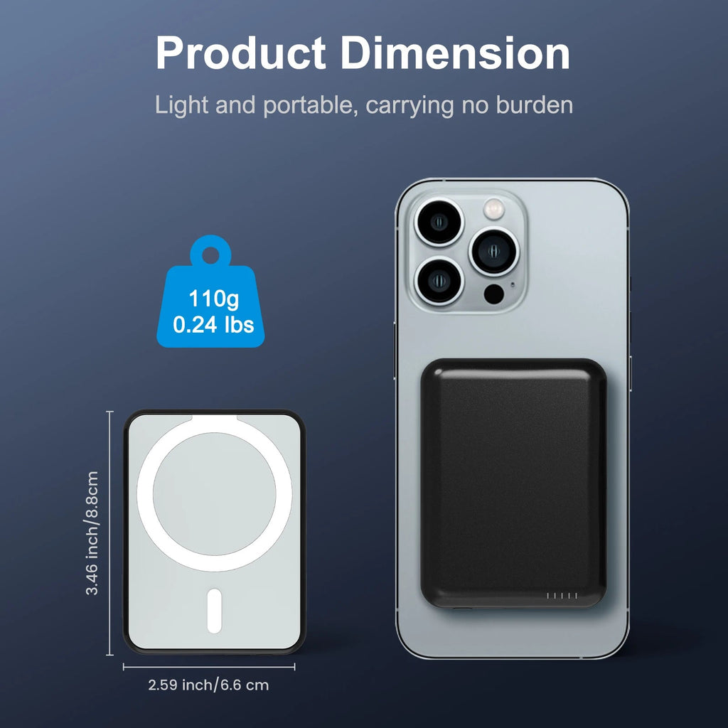 Magnetic Power Bank Portable 5000mAh Wireless Charger 20W With USB-C Cable For IPhone 16/15/14/13/12 Pro/Pro Max/Plus/Mini - PrimeNest