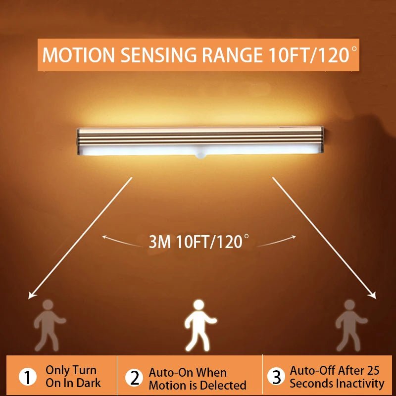 Motion Sensor Light Wireless LED Night Light Type C Rechargeable Light Cabinet Wardrobe Lamp Staircase Backlight For Kitchen LED - PrimeNest