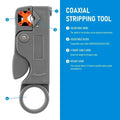 Multifunctional Coaxial Cable Stripper Wire Stripper Network Wire Clipper Video Wire Rotary Peeling Network Tool - PrimeNest