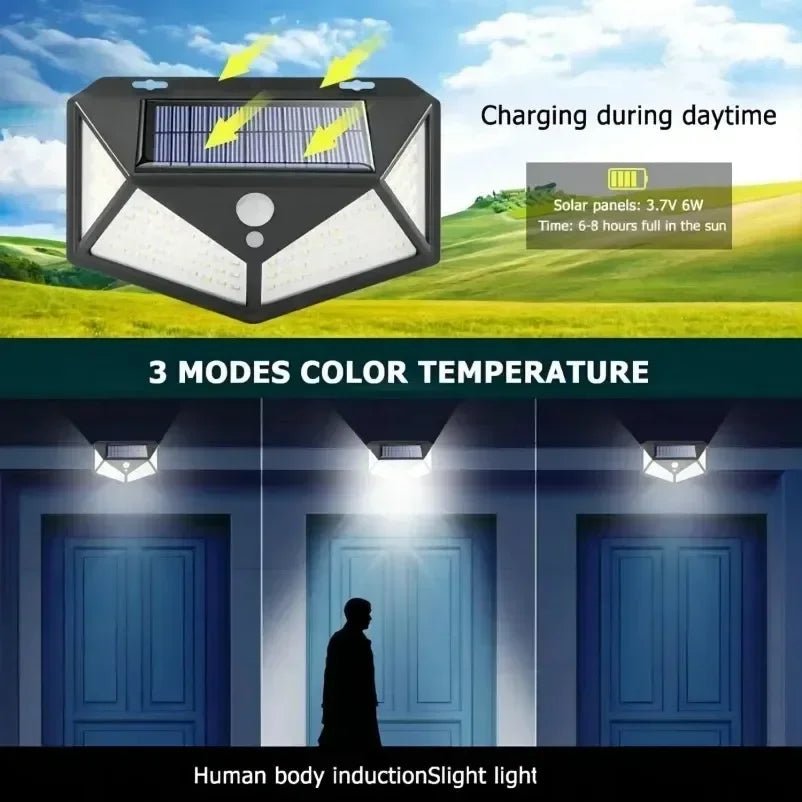 Multifunctional Solar Lamp Outdoor Garden Decoration Solar LED Light Waterproof Sunlight Powered Spotlight with Motion Sensor - PrimeNest