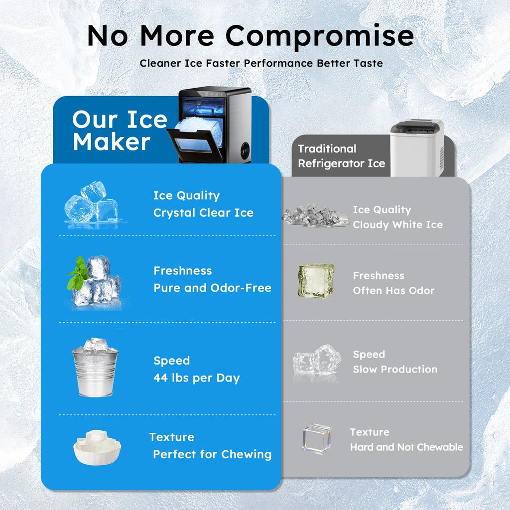 Nugget Ice Maker Countertop 44bs/24H Self-Cleaning Chewable Pellet Ice Machine with Ice Scoop & Basket for Home/Kitchen/Party - PrimeNest