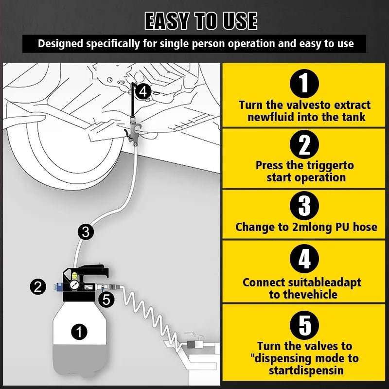 Pneumatic Transmission Oil Refilling Tool, Oil Refill Filling, ATF Adapters, 6L, 10LDispenser Pump Kit, Fluid Extractor Adaptor - PrimeNest