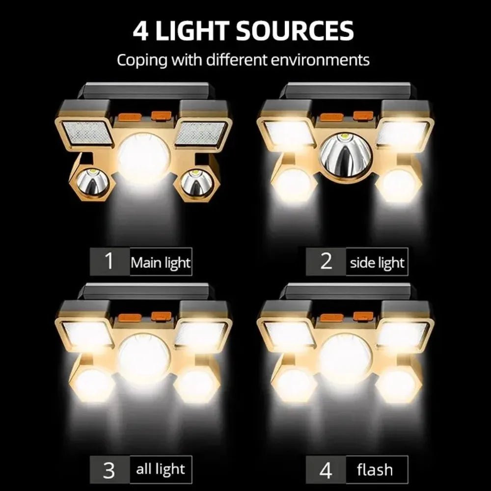 Powerful Rechargeable Head Flashlight for Fishing Led Headlamp Nitecore Camping Headlights Hunting Torch Hiking Front Lanterns - PrimeNest
