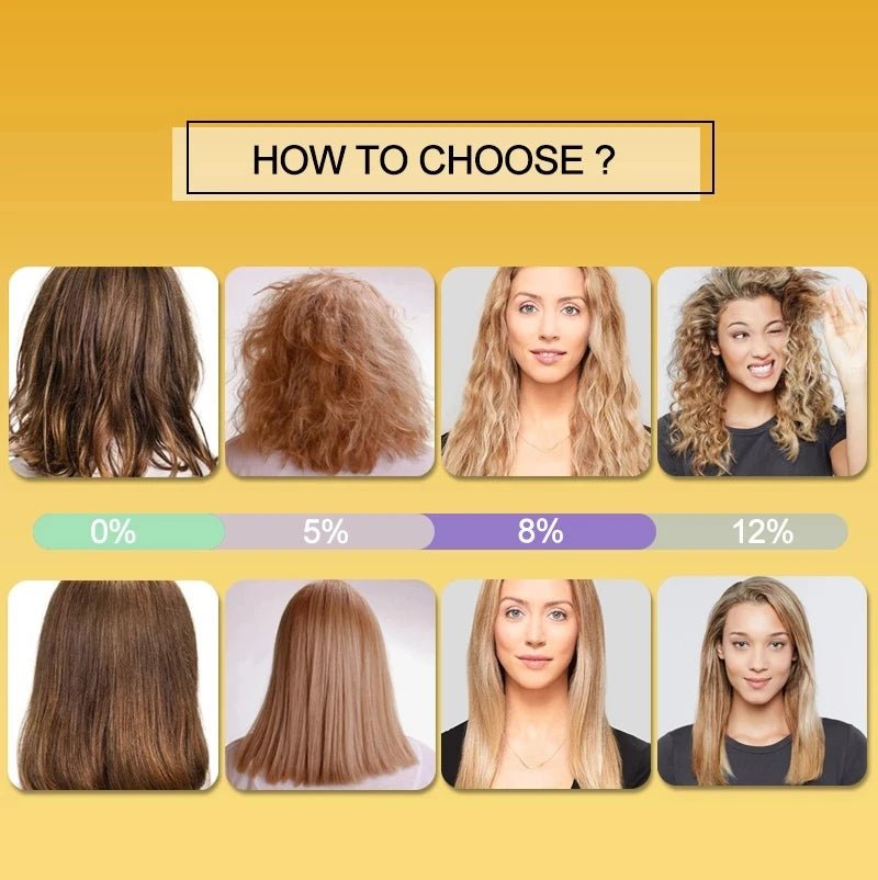 PURC Keratin Treatment Shampoo Conditioner Hair Straightening Products Smoothing Repairing Hair Mask Curly Hair Straighten Care - PrimeNest