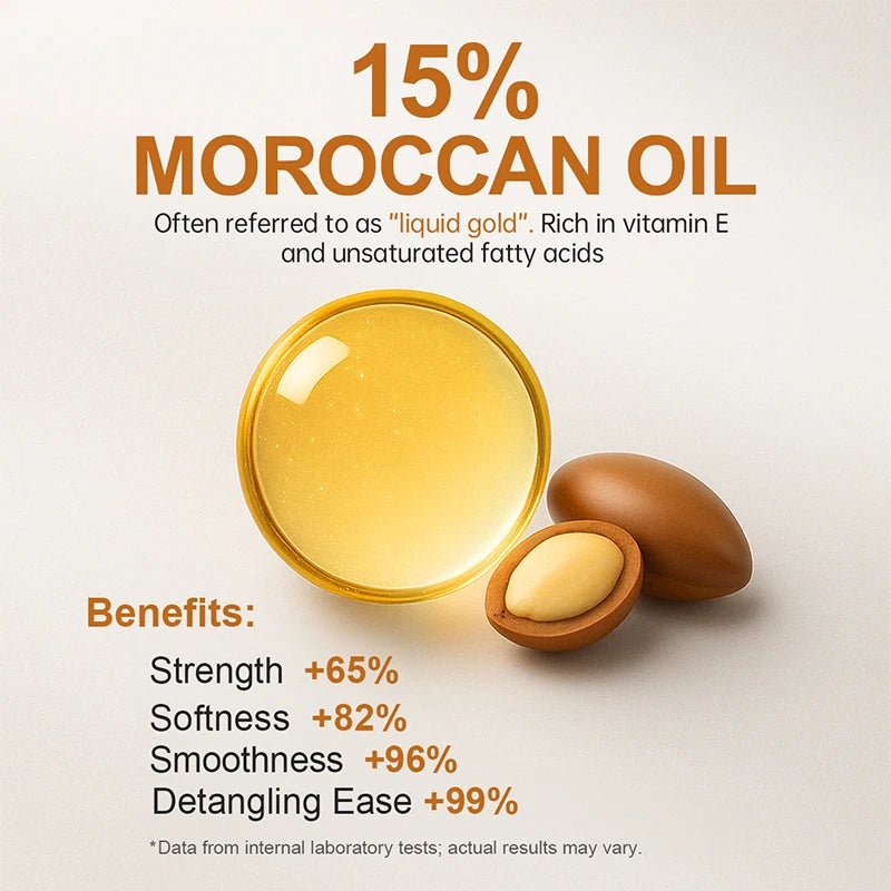 PURC Morocco Argan Oil Shampoo Conditioner Set Amino Acid Keratin Smoothing Repair Damaged Hair Treatment Sulfate-Free Hair Care - PrimeNest