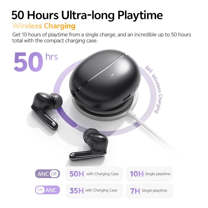 QCY MeloBuds N70 Adaptive ANC Wireless Earbuds Bluetooth 6.0 LDAC Hi-Res Audio 6 Mics Wireless Charging Earphones 50Hrs IPX5 - PrimeNest