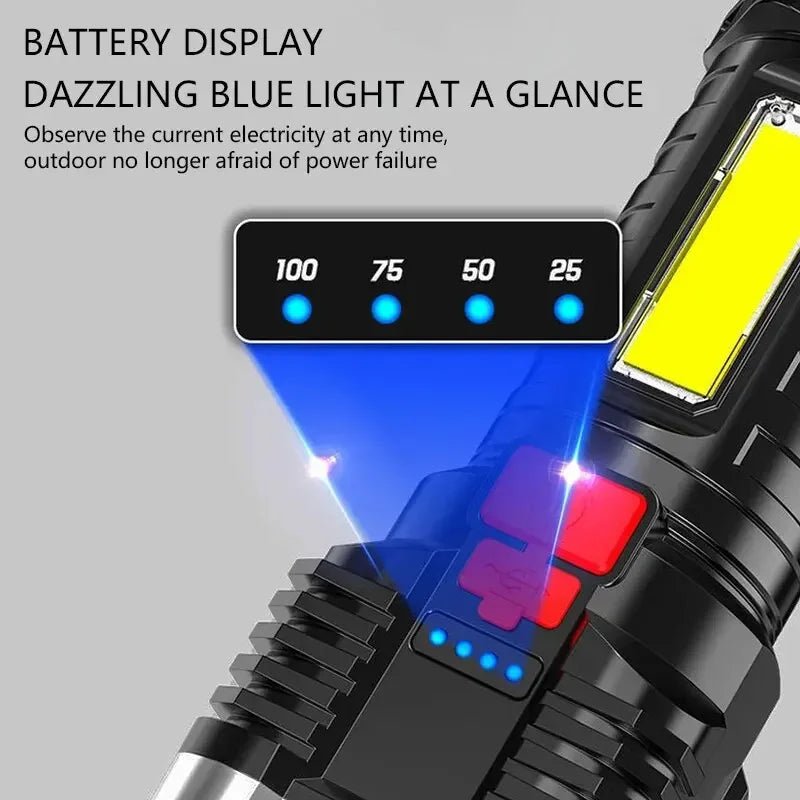 Rechargeable High-Power Flashlight with Side Light 3 Lighting Modes for Camping Outdoor Activities And Adventures - PrimeNest