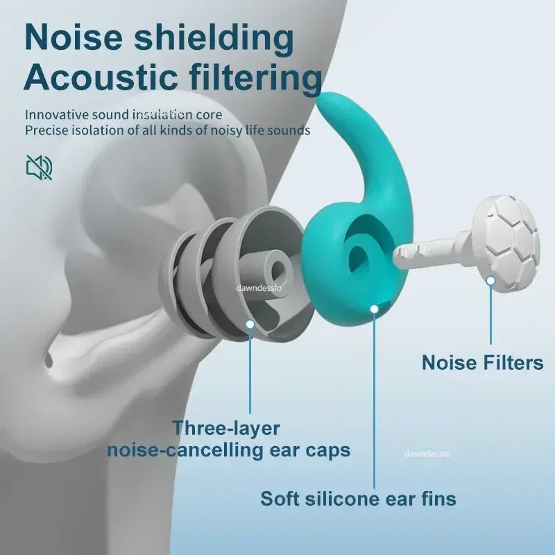 Silicone Noise Cancelling Earplugs Noise Filter Sleep Swimming Waterproof Three Layer Mute Earplugs - PrimeNest
