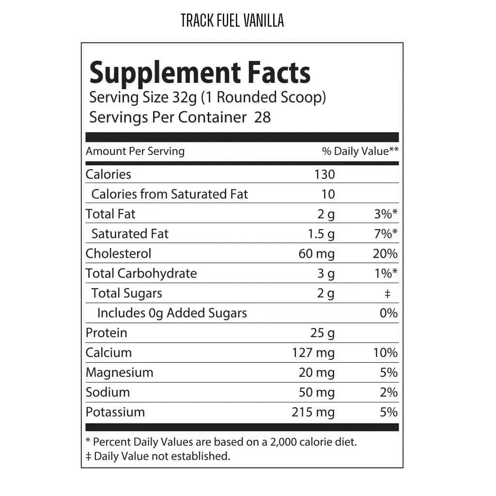 TRACK FUEL - PrimeNest