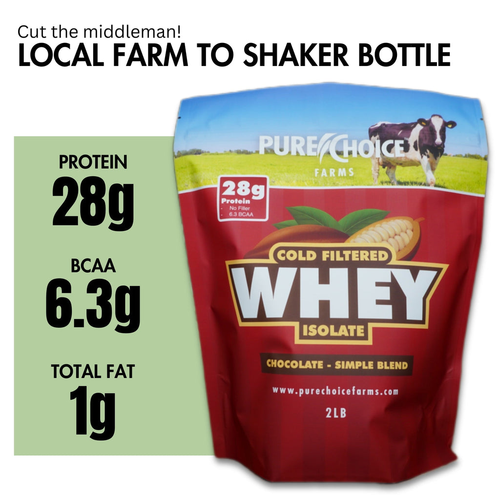 Whey Protein Isolate Chocolate - PrimeNest