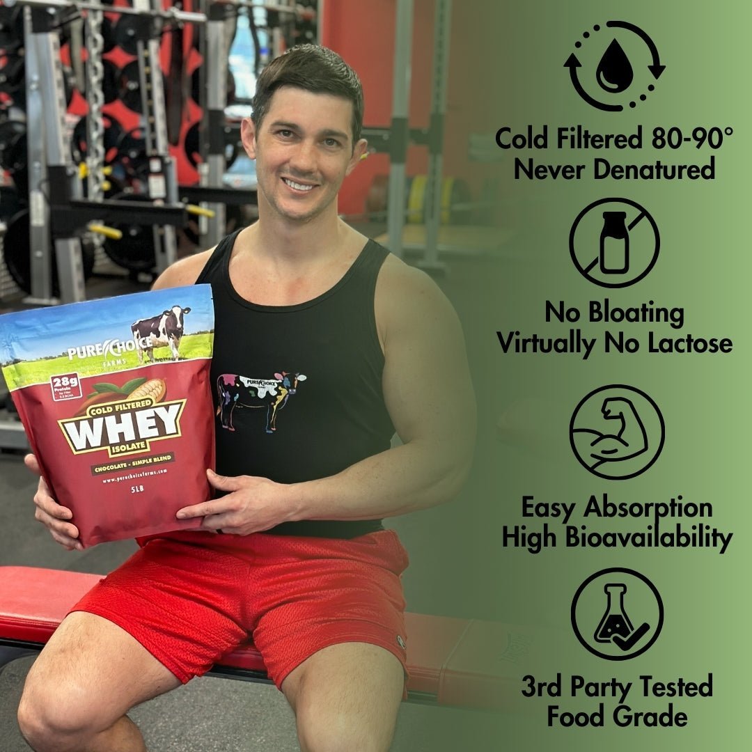Whey Protein Isolate Chocolate - PrimeNest