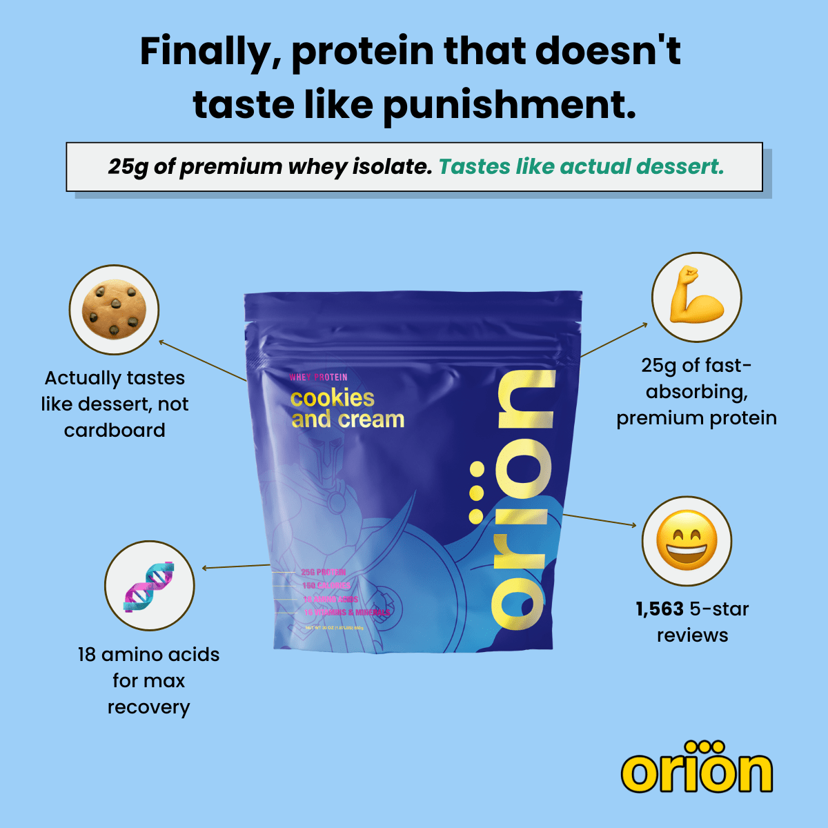 Whey Protein Powder - PrimeNest