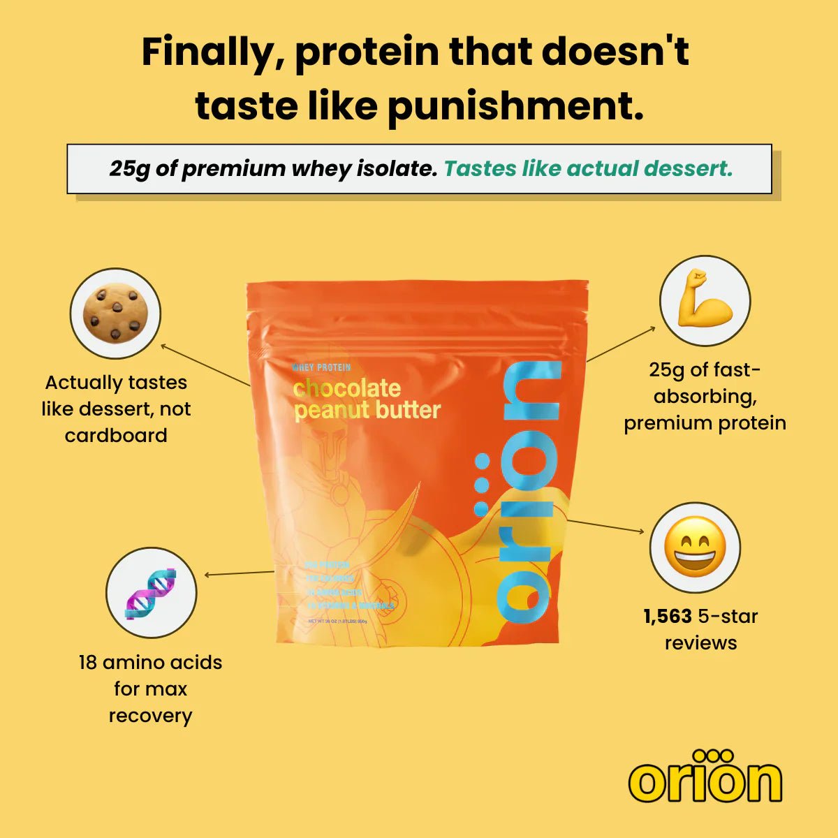 Whey Protein Powder - PrimeNest