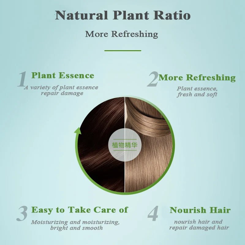ZHANGGUANG 101 500G Anti Hair Loss Shampoo Repair Damaged Hair Smooth Hair Nourishing Conditioner - PrimeNest